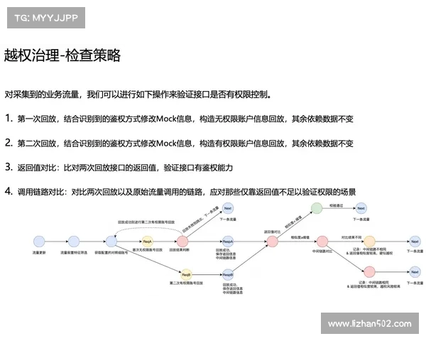 掌握强效位面精华的应用技巧与实践方法探索 掌握强效位面精华的应用技巧与实践方法探索