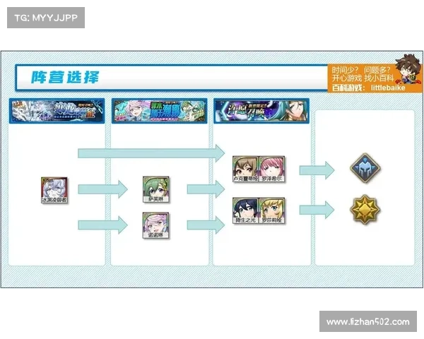 梦幻模拟战最强策略推荐 轻松打造顶级阵容的技巧与心得 梦幻模拟战最强策略推荐 轻松打造顶级阵容的技巧与心得