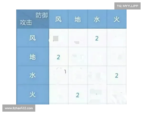 RO手游坐骑获取技巧全攻略 快速提升你的骑宠实力 RO手游坐骑获取技巧全攻略 快速提升你的骑宠实力