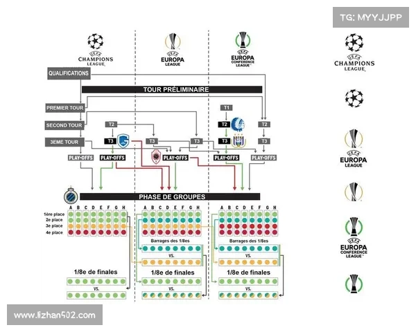欧协杯决赛规则全方位解析：赛制亮点与观赛关键信息全程指南大全