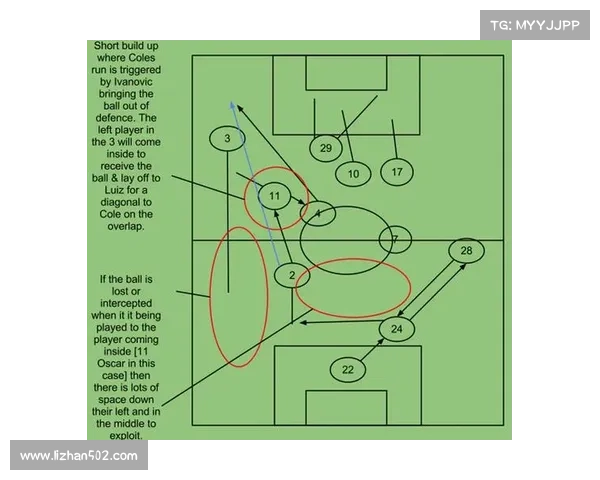 法尔范在沙尔克04的场上位置与战术作用解析