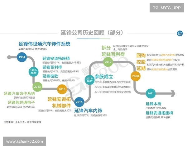 奥林匹亚科斯成功之道深度剖析与战略布局探究