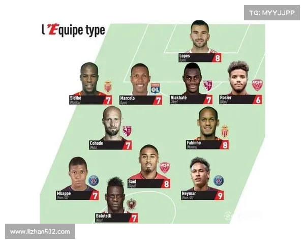 如何通过先进技术手段提升法甲锋线球员的整体进攻实力